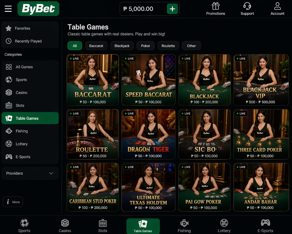 Online casino table games lobby