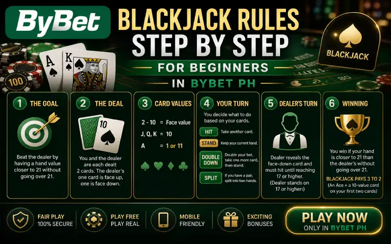 blackjack rules